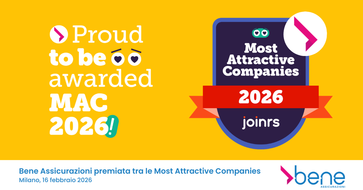 Most Attractive Companies